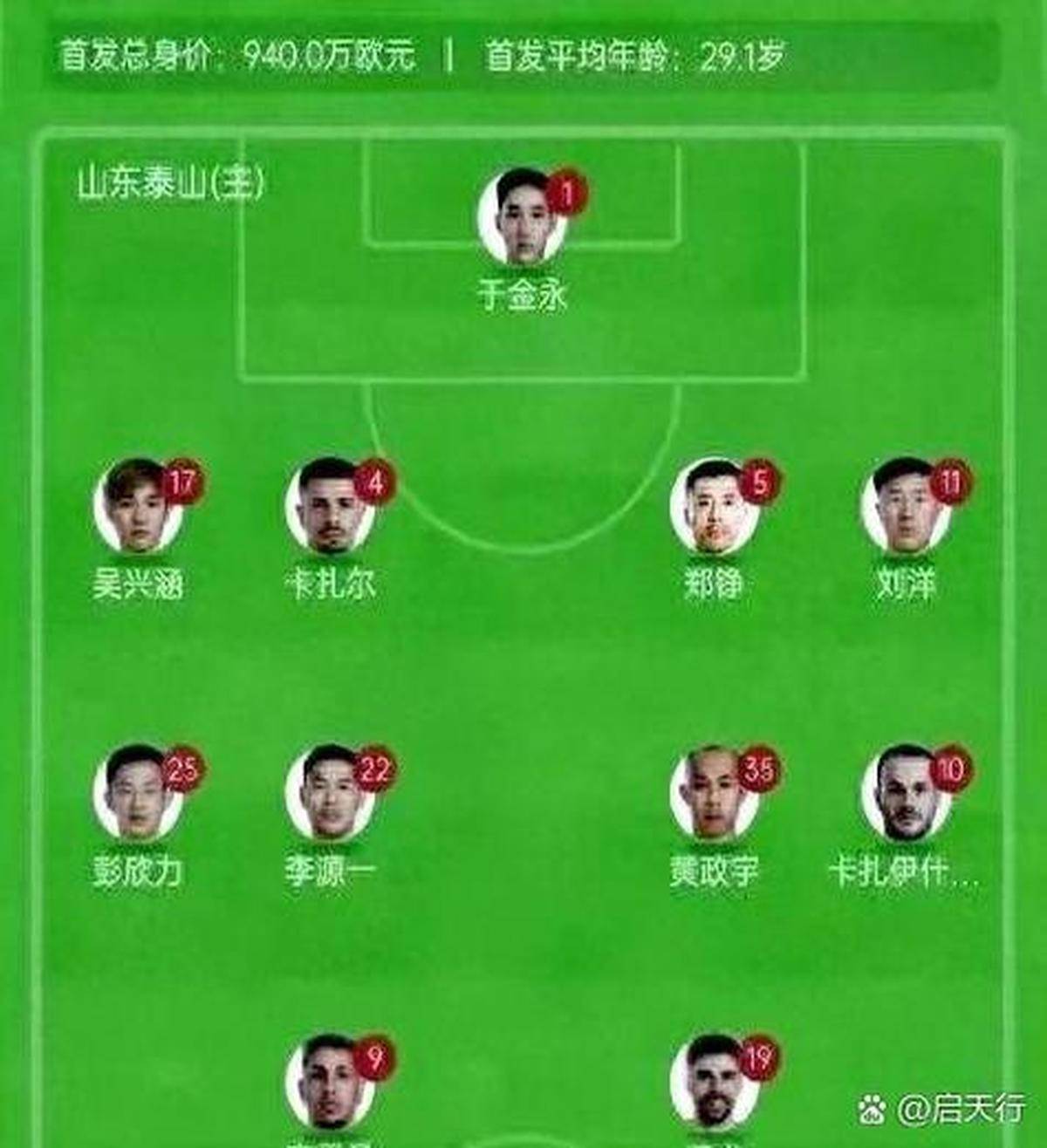 关于专家预测世界杯胜率超六成，结果成焦点的信息